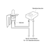 Bonnet switch for turning on repellent devices in cars